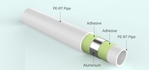 مزایا و معایب لوله پنج لایه