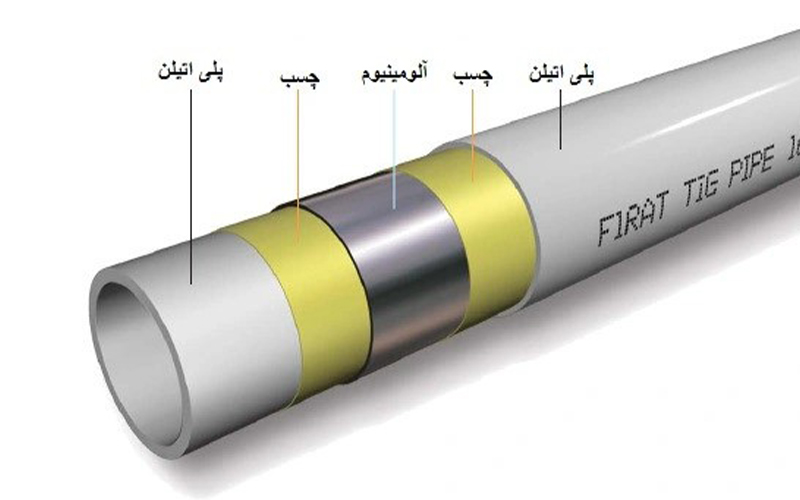 رفع نشتی لوله پنج لایه و پلی اتیلن